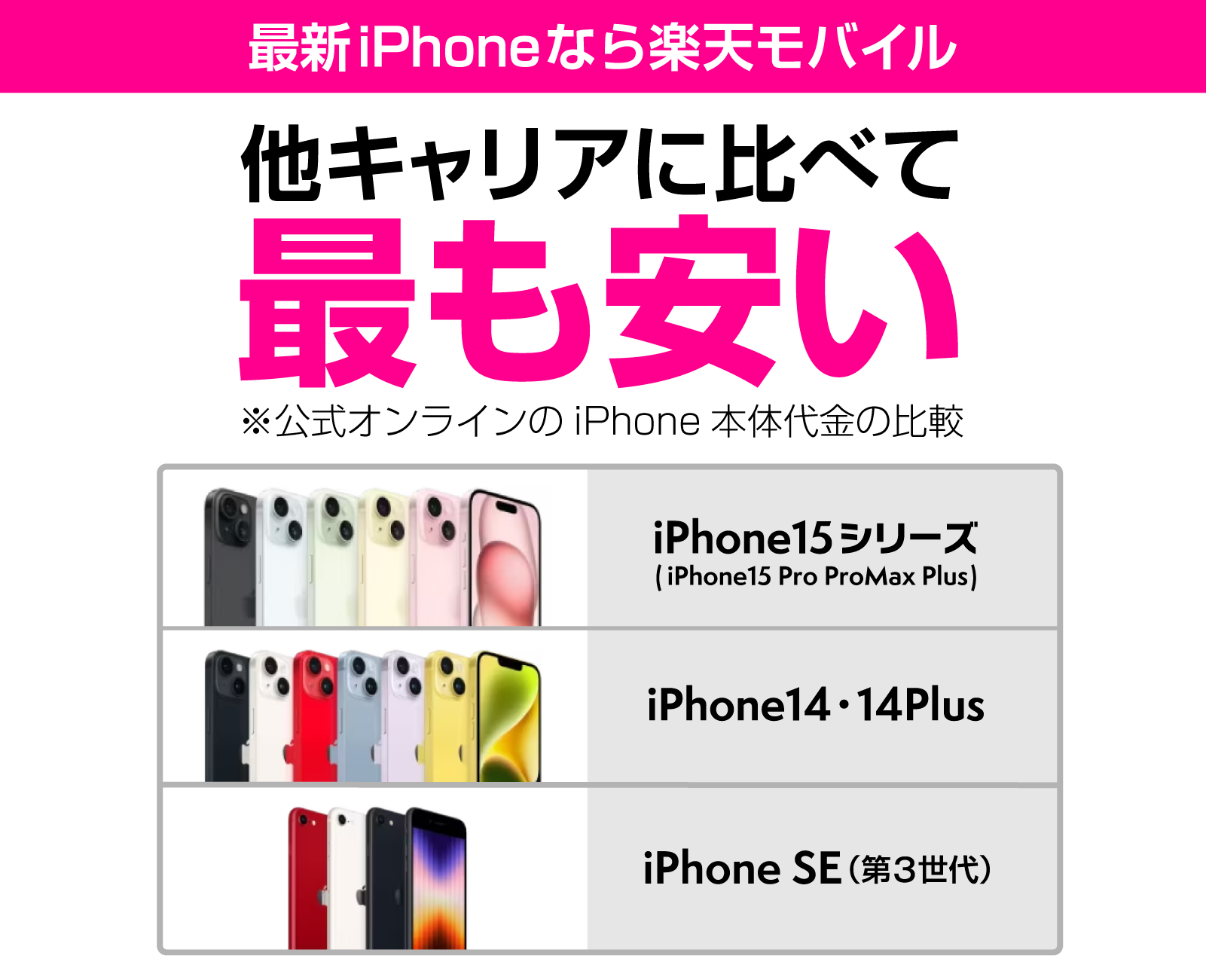 最新iPhoneなら楽天モバイルが最も安い。当店取り扱い中